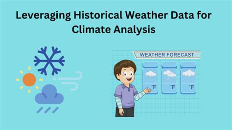 Historical Weather Data Download .
